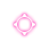 Type 3 / 4